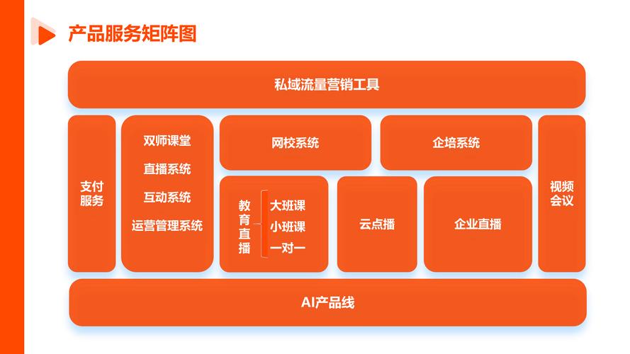 聚焦教育软件 主营业务解析与价值展望
